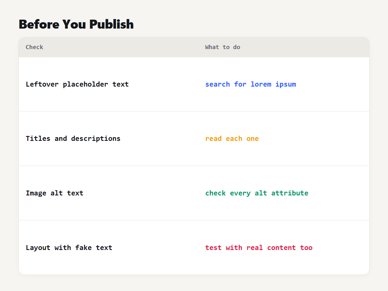 Before you publish: search for leftover Lorem Ipsum, check titles and alt text, and test with real content