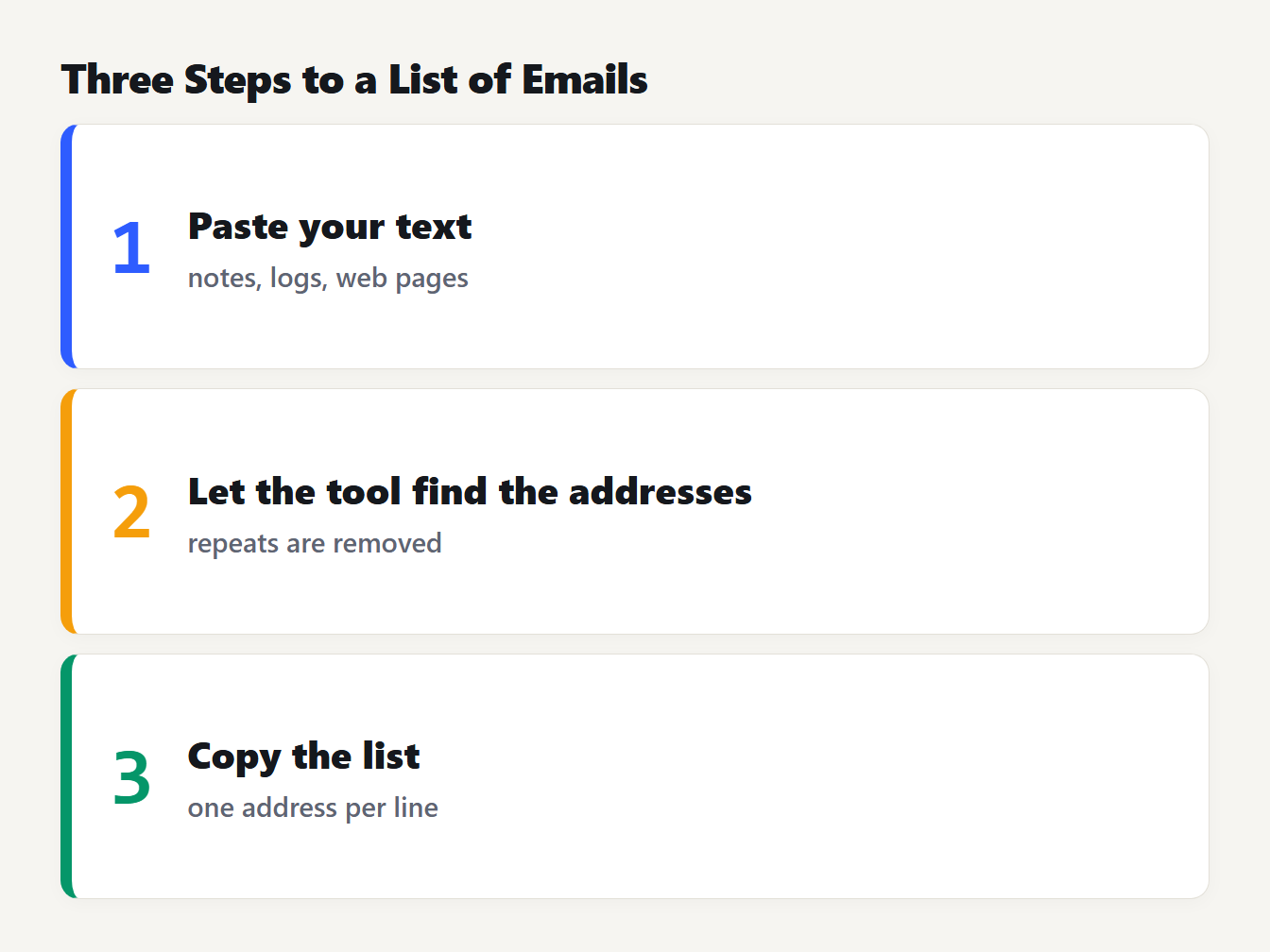 Three steps to a list of emails Three steps to extract email addresses: paste the text, let the tool find the addresses, copy the list