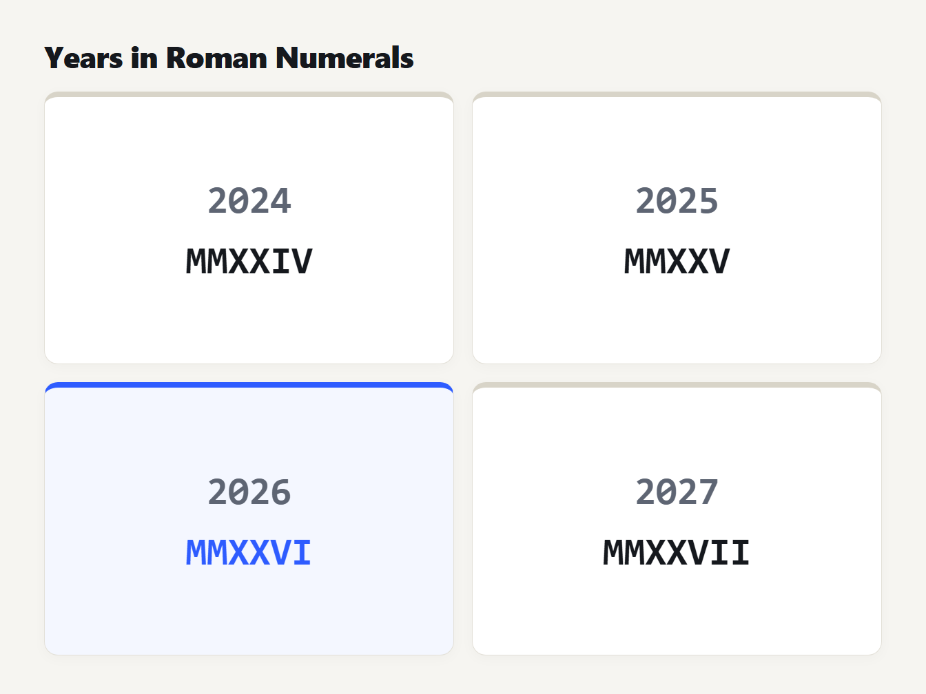 Years 2024 to 2027 in Roman numerals The years 2024, 2025, 2026 and 2027 written in Roman numerals as MMXXIV, MMXXV, MMXXVI and MMXXVII