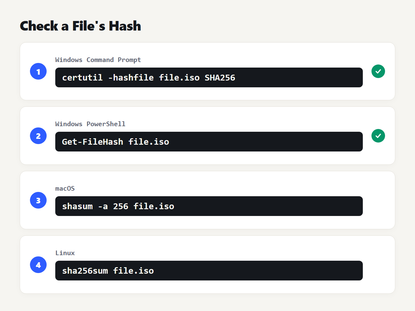 Check a file's hash Four commands to check a file's SHA-256 hash on Windows Command Prompt, PowerShell, macOS and Linux